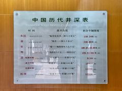 -自贡市盐业历史博物馆