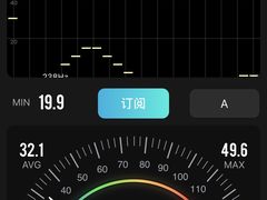 -城市便捷酒店(佛山大良清晖园步行街店)