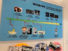 -永信齿科·永典口腔门诊部(浦东店)