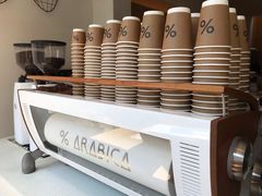 -% Arabica(京都东山店)