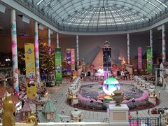 -宁波罗蒙环球乐园