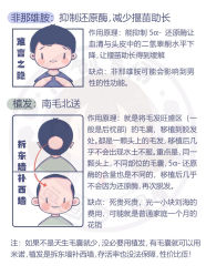 -三只熊皮肤管理中心旗舰店