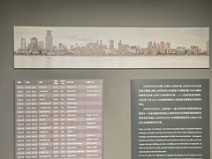 -上海市外滩历史纪念馆