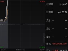 -AEON永旺(东方宝泰店)