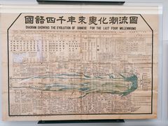 -中国近现代新闻出版博物馆
