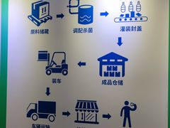 -杭州味全生技食品有限公司