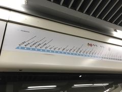 -陆家浜路(地铁站)