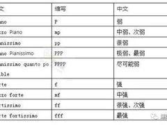 -朗韵钢琴学校(中环金界店)