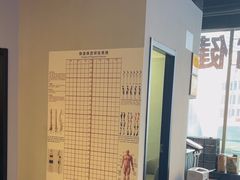 -NRG健身私教CLUB(打浦桥店)