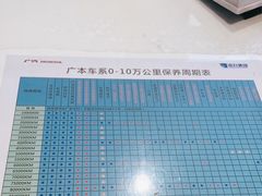 -广汽本田(嘉辉店)