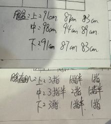 -月幸福月子中心(静安店)