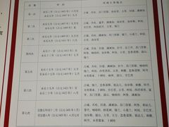 -黄埔古港
