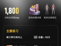 -超级猩猩健身·私教(上海体育场店)