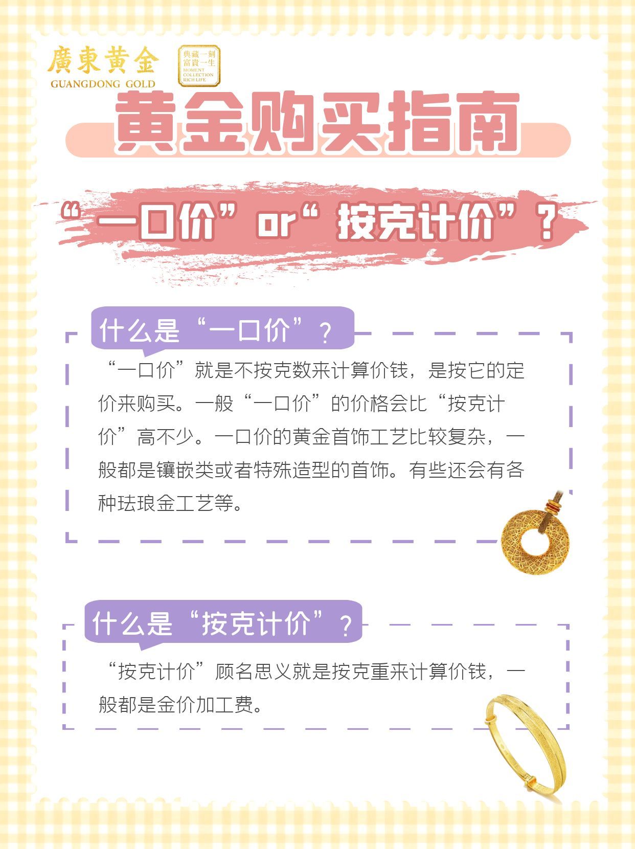 如何购买黄金