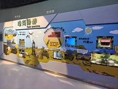 -重庆科技馆