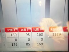 -大鲁阁保龄球(苏州园区店)