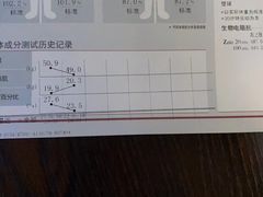 -RoMan罗马健身工作室(莘庄店)