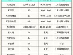 -必点海鲜·海肠捞饭大王(滨江道店)