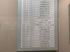 -嘉定博物馆