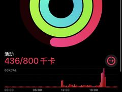 -MYFIT健身工作室(赞成店)