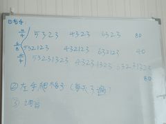 -八度音乐吉他教室(汉广店)