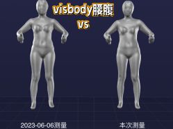 -明潪Selfology升维护理中心