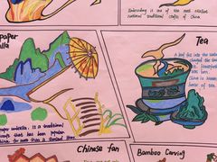 -瑞思英语·少儿英语启蒙(和平·国际商场示范校区)