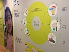 -英孚教育青少儿(徐汇徐家汇中心)
