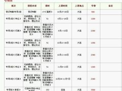 -中公教育考公考编专升本教招考研(大连分校)
