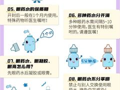 -成都新视界眼科医院·近视手术·儿童近视