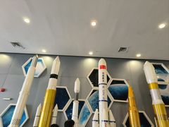 -佛山科学馆