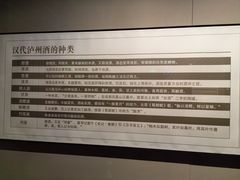 -泸州老窖景区