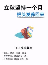 -Bollins波林丝•专研护发中心