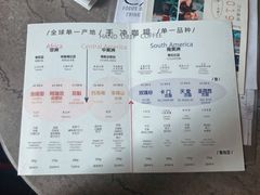 菜单-Nectar One Cafe(勇烈路n1店)