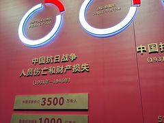 -沈阳“九·一八”历史博物馆