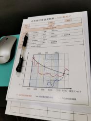 -贞禾医美·连锁