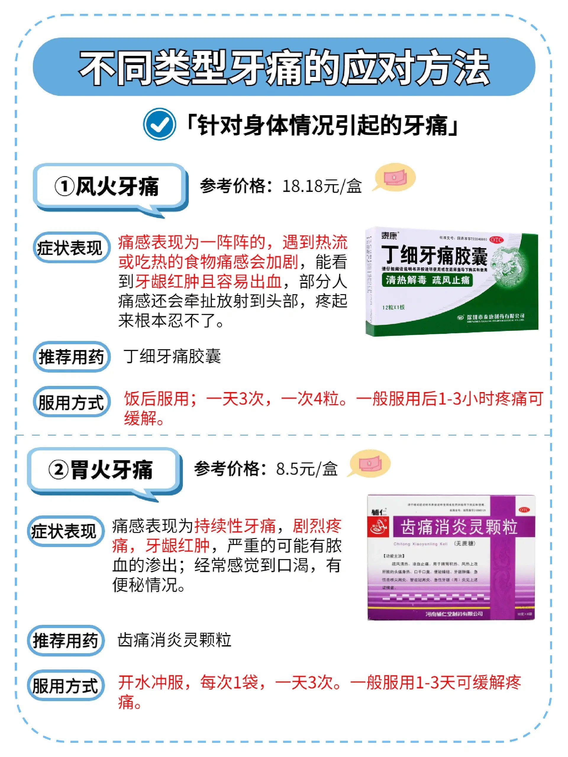 丁细牙痛胶囊功效图片