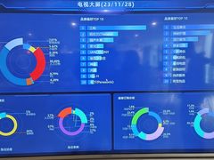 -东方CJ电视购物