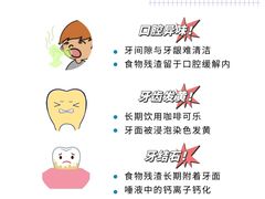 -聊城口腔医院