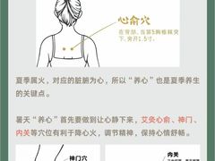 -名医堂永康中医·推拿正骨·针灸·艾灸