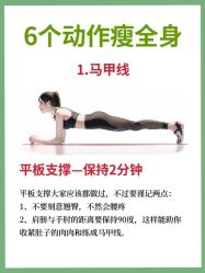 -Fundi张玉珊修身堂·indiba·BTL科技瘦身