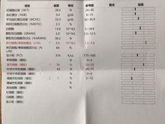 -菲尔斯特宠物医院