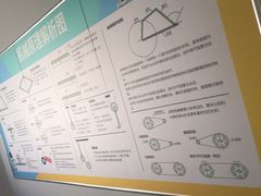 -童程童美少儿编程乐高机器人(环球港校区)