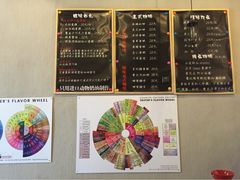 iphone_upload_pic-醒味咖啡馆(南市桥巷店)