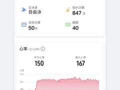 -特佳游泳馆(特佳中心店)
