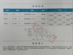 -半岛宠物医院24小时(科华中路店)