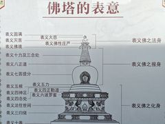 -护国法轮寺