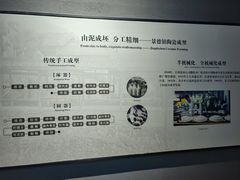 -景德镇中国陶瓷博物馆