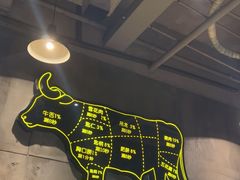 -尚合里潮汕牛肉火锅(海沧店)
