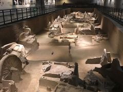 -洛阳周王城天子驾六博物馆